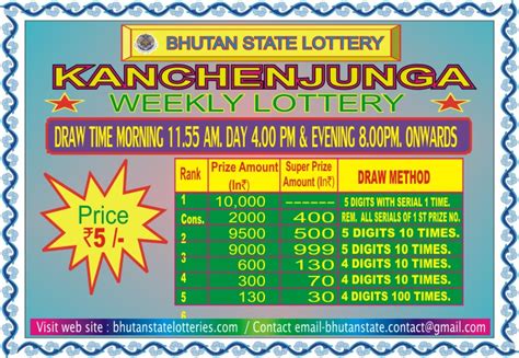 bhuttan state lottery